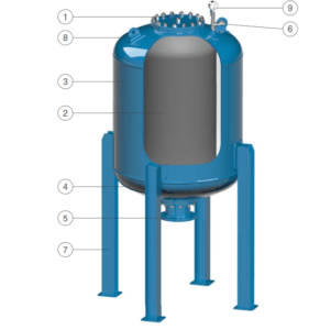 serbatoio anti colpo d'ariete