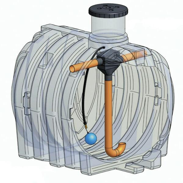 Sistemi di recupero acqua piovana - Idromet sider